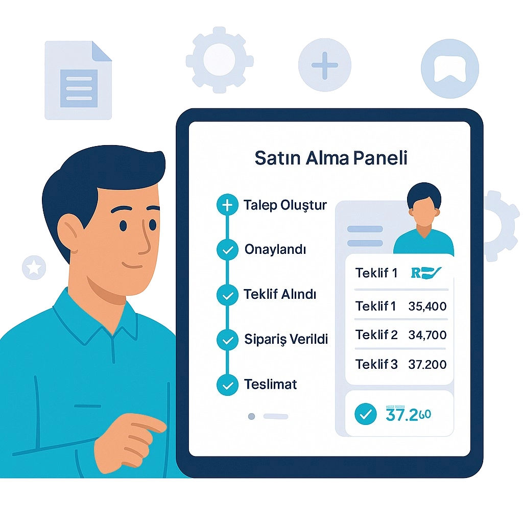 tedarikçi yönetimi ve satın alma